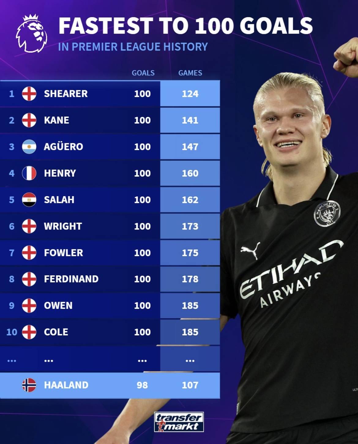 主场好起来了？热刺队史首次连续4个欧冠主场保持零封（热刺主场回暖？欧冠四连零封创队史首次）