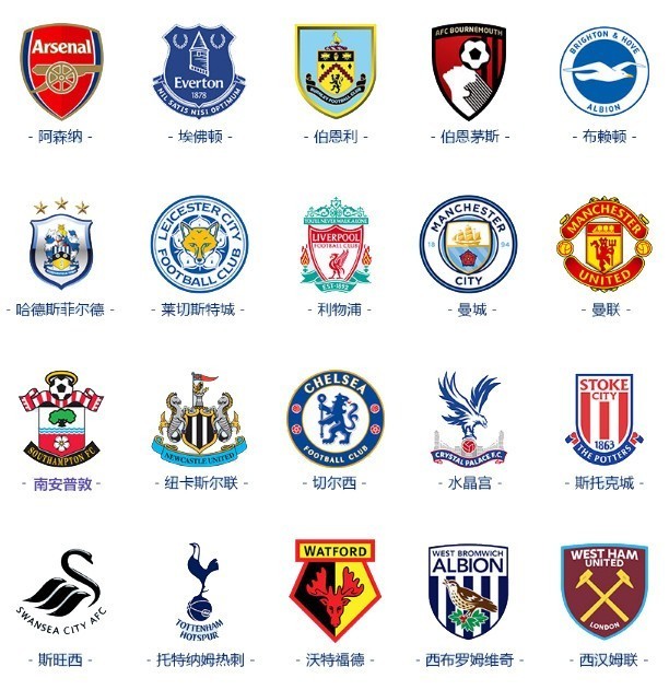 2025年最后一期FIFA排名：前10无变化；中国仍排世界第93（2025年FIFA年终排名：前十不变，中国队仍居世界第93位）