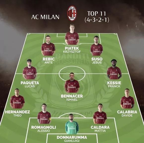 鲁比亚莱斯：皮克可能和特瓦斯以及西甲联盟之间存在商业利益（鲁比亚莱斯称：皮克或与特瓦斯及西甲联盟存在商业利益关联）