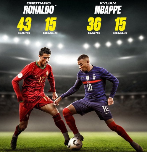 美国大学篮球迎新一届天才